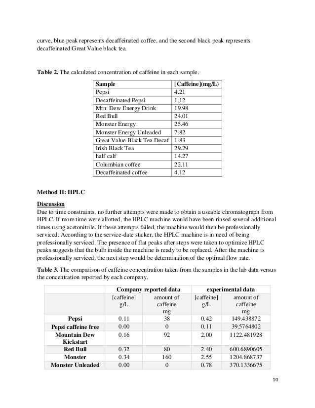 determination of caffeine in soft drinks why is caffeine susceptible to analysis by reversed phase hplc